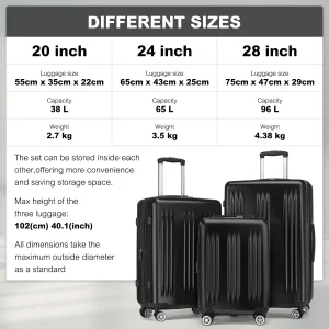 3 Piece Luggage Set