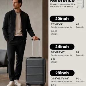 3‑Piece Luggage Set